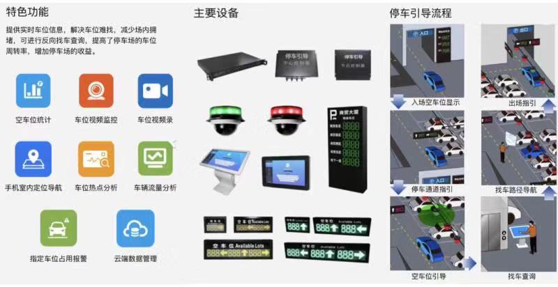 布局全国   合作共赢